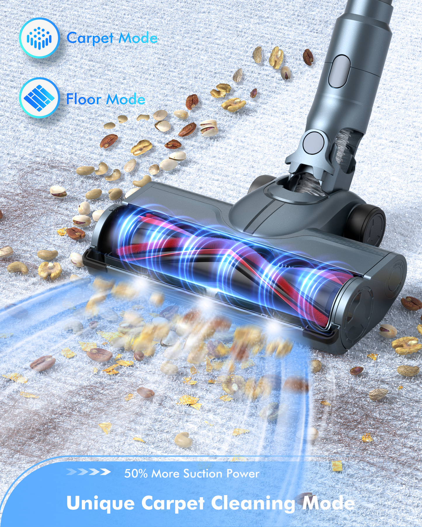 MIUZZY M244 Cordless Vacuum Cleaner, 140AW Powerful Suction, 60 Mins Max Runtime with Fast Charging, Anti-Hair Wrap, 6 in 1 Stick Vacuum Cleaner for Home๏ผBlack๏ผ