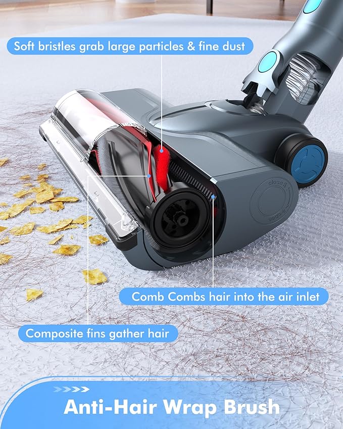 MIUZZY M244 Aspirapolvere Senza Fili, Aspirazione Potente da 140 AW, Autonomia Massima di 60 Minuti con Ricarica Rapida, Avvolgimento Anti-Capelli, Aspirapolvere Stick 6 in 1 per la Casa