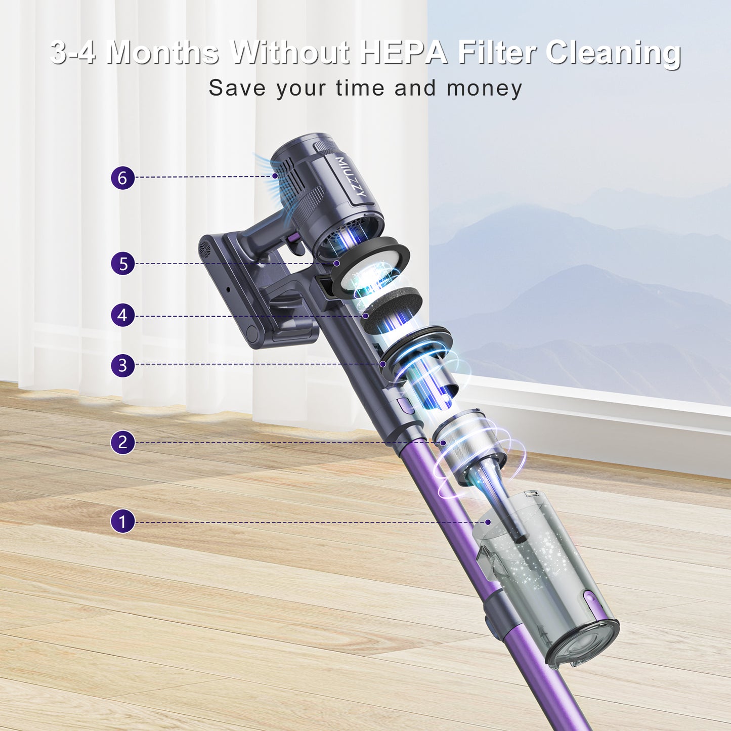 MIUZZY Aspiradora inalámbrica M242, aspiradora sin escobillas de 25 Kpa con pantalla táctil, hasta 50 minutos de funcionamiento, aspiradora ligera para alfombras, suelos de madera del hogar y pelo de mascotas 