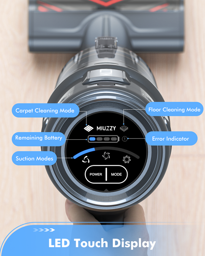 MIUZZY M244 Cordless Vacuum Cleaner, 140AW Powerful Suction, 60 Mins Max Runtime with Fast Charging, Anti-Hair Wrap, 6 in 1 Stick Vacuum Cleaner for Home（Black）